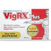 VigrX Plus India