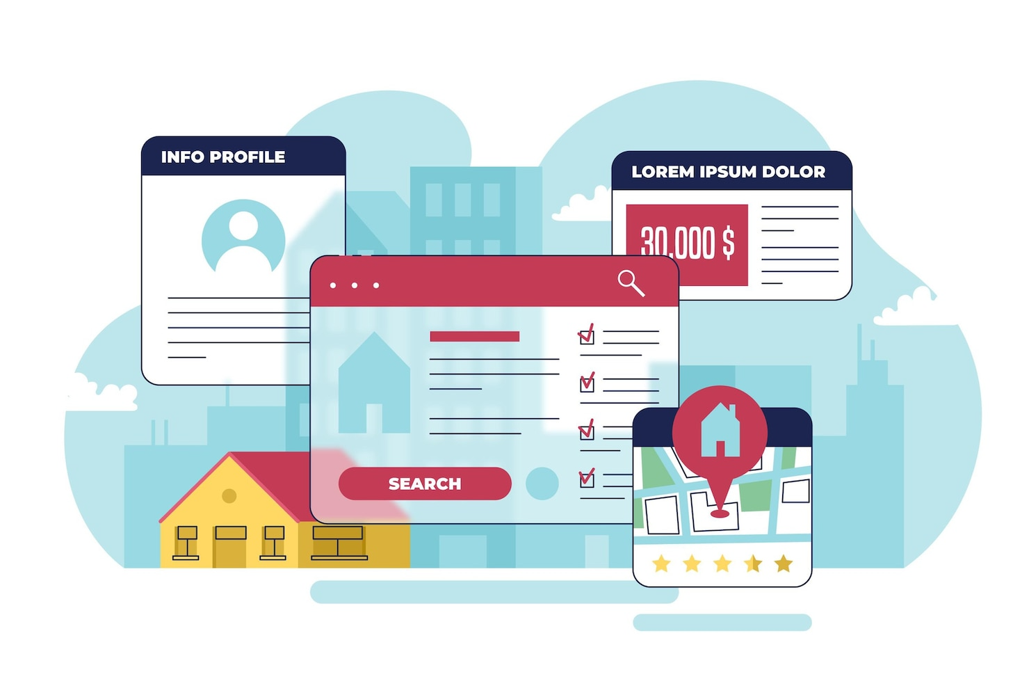 Exploring the Features of a Zillow Clone App Script: What You Need to Know